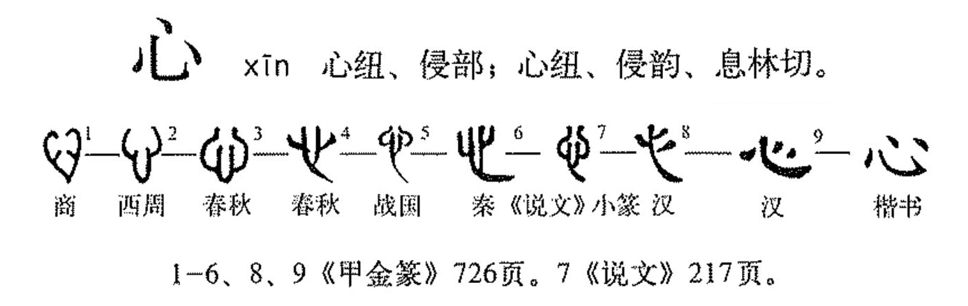 hieu-ve-y-nghia-chu-tam-mot-cach-toan-dien-phuctuonggold-com-1