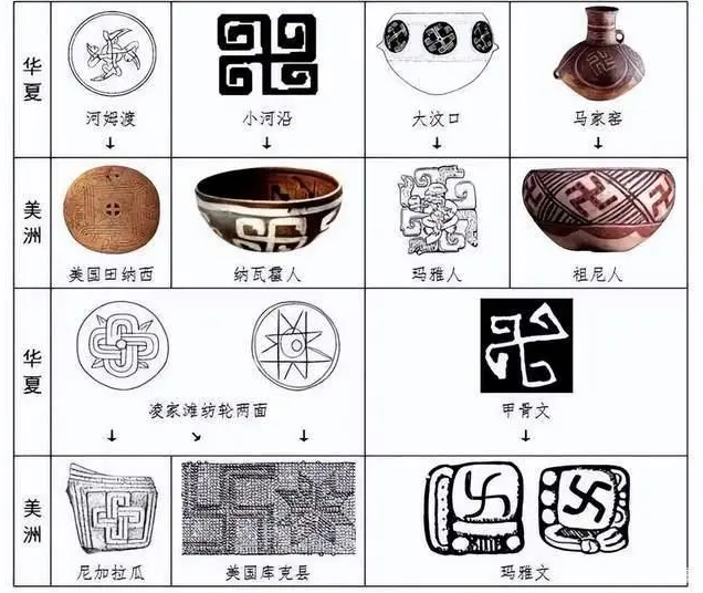 hinh-anh-chu-van-tren-nhieu-chung-tich-do-co-vat-thoi-xua-phuctuonggold-com Hình ảnh chữ Vạn trên nhiều chứng tích, đồ cổ vật thời xưa - phuctuonggold-com
