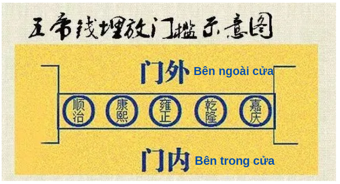 hinh-anh-huong-dan-cach-dat-5-dong-tien-ngu-de-duoi-bac-them-cua-mot-ngoi-nha-phuctuonggold-com Hình ảnh hướng dẫn cách đặt 5 đồng tiền ngũ đế dưới bậc thềm cửa một ngôi nhà-phuctuonggold-com