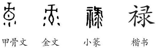hinh-anh-tien-trinh-phat-trien-cua-chu-loc-e7a684-tu-trai-sang-phai-lan-luot-la-chu-giap-cot-van-chu-kim-van-chu-trien-chu-hien-dai-phuctuonggold-com Hình ảnh tiến trình phát triển của chữ Lộc (禄), từ trái sang phải lần lượt là chữ Giáp cốt văn, chữ Kim Văn, chữ Triện, chữ Hiện đại -phuctuonggold-com