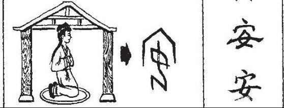 hinh-tuong-goc-ban-dau-hinh-thanh-chu-an-trong-tieng-han-phuctuonggold-com-1 Hình tượng gốc ban đầu hình thành chữ An trong tiếng Hán-phuctuonggold-com